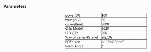 100W LED Bay Light Heat Sink-SD100X Parameters