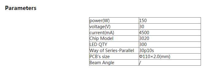150W LED Bay Light Heat Sink-SD150X Parameters