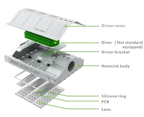 150/250W LED Street Light Heat Sink-SD150/250C